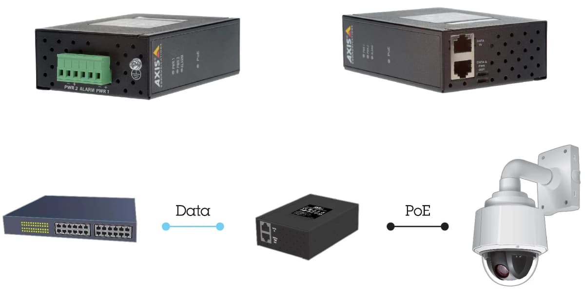 AXIS T8144 from Axis Communications - dimension diagram showing mounting measurements