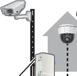 AXIS T8604 from Axis Communications - dimension diagram showing mounting measurements (view 5)