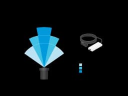 AXIS P1245 from AXIS COMMUNICATIONS - box IP camera - image 9