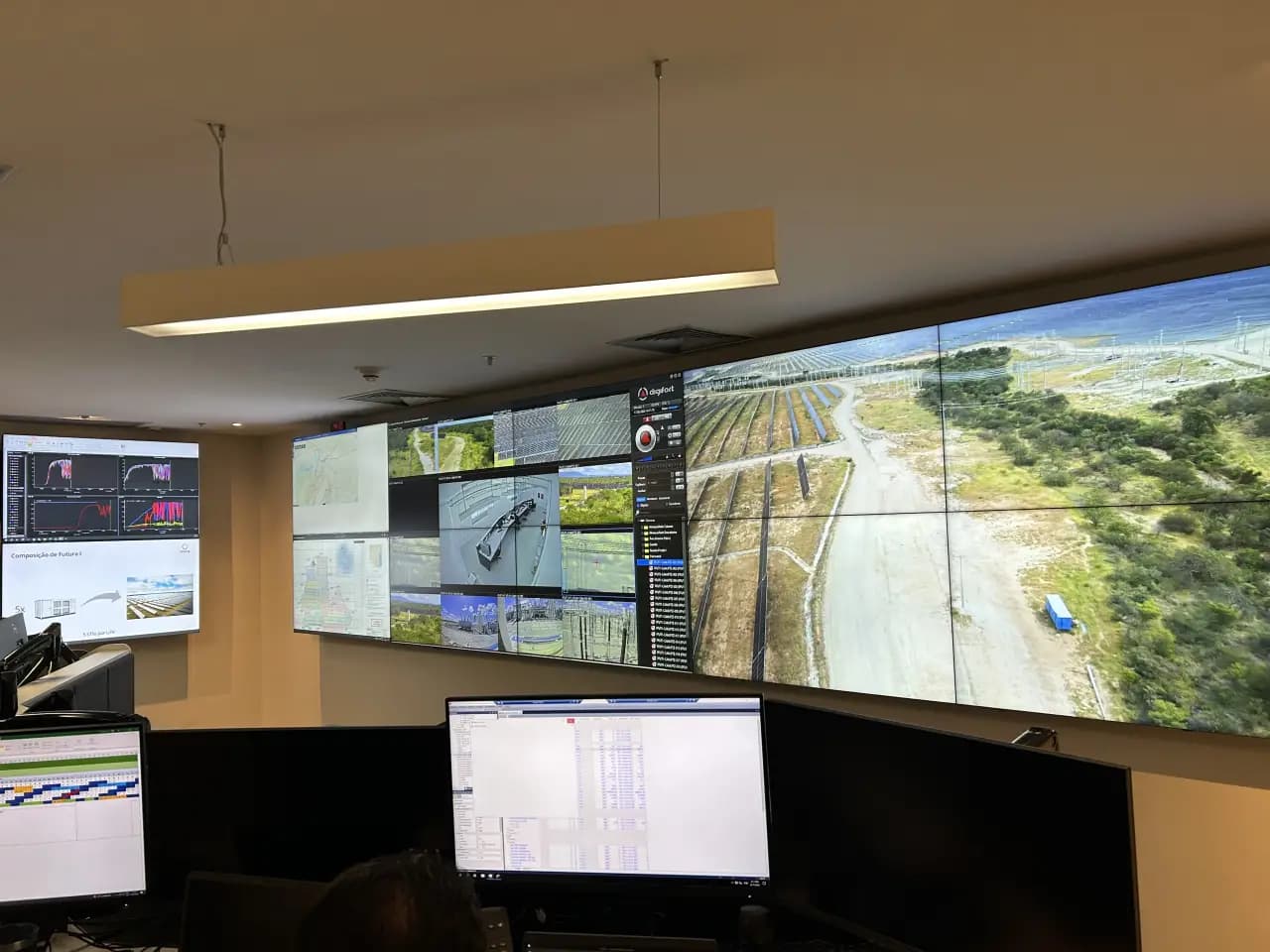 Central de monitoramento com videowall exibindo câmeras de segurança